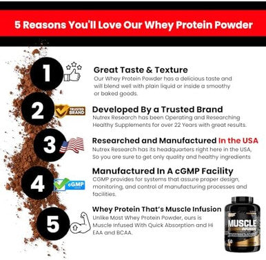 Nutrex Research Whey Protein Powder Chocolate Muscle Infusion Whey Isolate Plus Niox Bundle