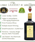 Laudemio Poppiano Guicciardini ÃƒÂ¢Ã¢â€šÂ¬Ã¢â‚¬Å“ Extra Virgin Olive Oil from Tuscany, 700+ mg/kg High Polyphenols, 2025 NYIOOC Gold Award, Early Harvest Frantoio olives, Lab Tested, No Pesticides, Premium Gift Box
