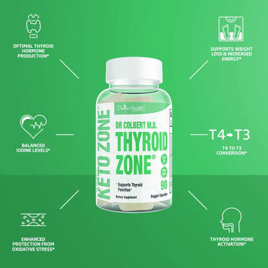 Divine Health Dr.Colberts Thyroid Zone Vitamins A D3 and B12 Optimal Thyroid Hormone Production