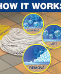 Mr. Clean Professional Floor Cleaner For P&G
