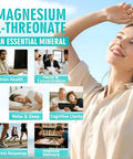 Rimtuku Magnesium L-Threonate 2000Mg | 10-In-1 Supplement For Brain Health & Cognitive Support | High-Absorption Magnesium Threonate Capsules 60 Count