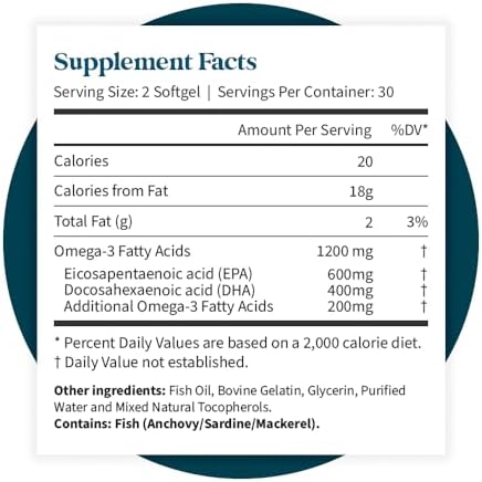 Pattern Wellness Omega 3 Softgels - Pure Fish Oil Formula - Brain Heart & Joint Support - 3Rd Party Lab Tested - Non-Gmo Dairy- Gluten-