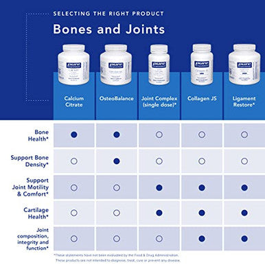 Pure Encapsulations OsteoBalance 351 vegcaps