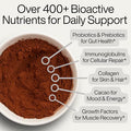 Fasted Athlete Magic Milk 20 Servings
