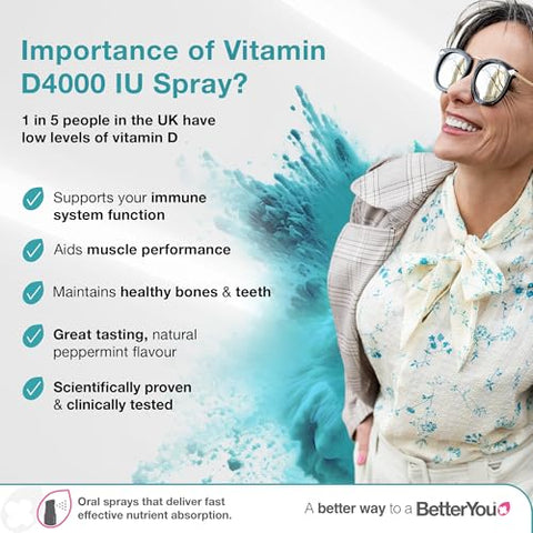 Betteryou Atrilly Dlux4000 Vitamin D Oral Spray Vitamin D3 Supplement Natural Peppermint Flavour