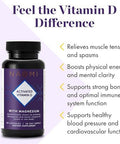 Naomi Activated Vitamin D3 5000 Iu (125 Mcg) Supplement With Magnesium For Strong Bones, Teeth, Muscle, Immune And Mood Support, Non-Gmo, Gluten Free, 60 Veggie Caps, 30 Day Supply