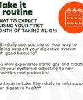 Align Dualbiotic Prebiotic + Probiotic For Women And Men Help Nourish And Add Good Bacteria For Digestive Support Natural Fruit Flavors 90 Gummies
