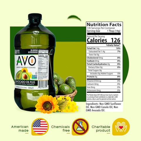Avocado Oil Blend, Non-GMO, No Preservatives, 67.6 Fluid Ounces