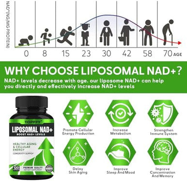 Liposomal Nad+ Supplement 500 Mg, With Tmg 250 Mg, Boost Nad+ High Absorption For Cellular Energy And Age Resist-120 Capsules