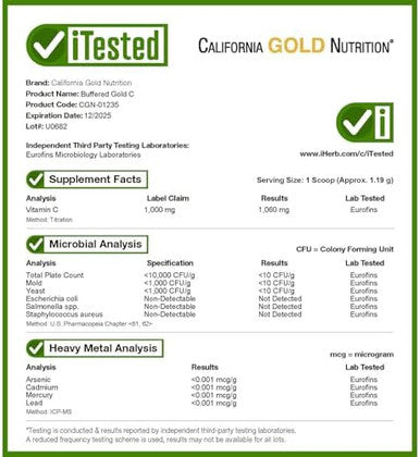 California Gold Nutrition Buffered Vitamin C Powder Nonacidic Gold C Usp Grade Sodium Ascorbate Suitable For Vegans And Vegetarians 8.40 Oz (238 G)