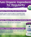 Vital Planet - Vital Fiber Powder Soluble And Insoluble Fiber Supplement With Flax Pea And Hemp Organic Daily Dietary Supplement Supports Gut Digestive Regularity 7.76 Oz