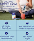 Blueshift Electrolytes Natural Electrolytes Powder Packets Organic Hydration Packets Electrolyte Drink Mix Sticks With No Sugar Single Serve Pack Lemon Raspberry Flavor Powder Sticks (10 Pack)
