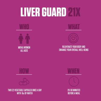 EPN Supplements Liver Guard 21X | #1 Rated Liver Detox, Repair & Cleanse Supplement W/Milk Thistle, Artichoke, Dandelion + More | 100% Natural For Men & Women | Liver Support, Care + Improve Function - 60 Capsules