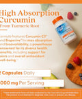 Doctor's Best Turmeric Curcumin Supplement For Men & Women 120 Veg Capsules 1000Mg