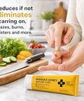 Manuka Honey for Wounds, Wound Healing Ointment for Cuts, Scrapes, Burns, Foot Ulcers and Scars, Fast Relief & Skin Repair, Non-Sticky, No Crystallization, 1.06 oz