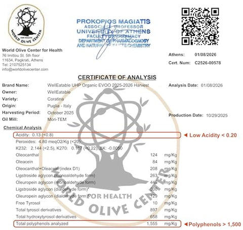 WellEatable Ultra High +1,500 mg/kg Polyphenol Rich Olive Oil, 2025 NYIOOC Gold, Early Harvest, Organic Extra Virgin Olive Oil from Italy, Lab Tested, Cold Extracted for Phenolic Shot, 16.9 fl oz