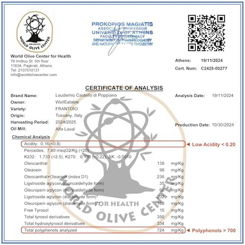Laudemio Poppiano Guicciardini ÃƒÂ¢Ã¢â€šÂ¬Ã¢â‚¬Å“ Extra Virgin Olive Oil from Tuscany, 700+ mg/kg High Polyphenols, 2025 NYIOOC Gold Award, Early Harvest Frantoio olives, Lab Tested, No Pesticides, Premium Gift Box