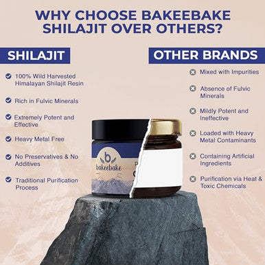 Bakeebake Shilajit Pure Himalayan Organic