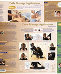 Ohm Therapeutics TUNING FORK TREATMENT CHARTS (3) For Massage Therapy, Energy Practitioners, Chakra Balancing & Sound Therapy