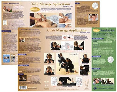 Ohm Therapeutics TUNING FORK TREATMENT CHARTS (3) For Massage Therapy, Energy Practitioners, Chakra Balancing & Sound Therapy