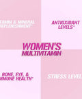 Evlution Nutrition Women'S Multivitamin - Full Spectrum Vitamins & Minerals, Immune Health, Vitamin C & D, Iron, Zinc, Antioxidants & Bioflavonoids, Skin, Hair, Bone, Eye Health, 120 Tablets, 60 Days