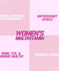 Evlution Nutrition Womens Multivitamin - Full Spectrum Vitamins & Minerals, Immune Health, Vitamin C & D, Iron, Zinc, Antioxidants & Bioflavonoids, Skin, Hair, Bone, Eye Health, 120 Tablets, 60 Days
