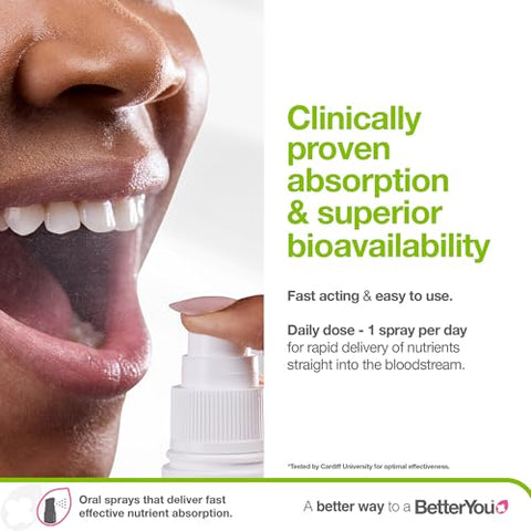 Betteryou D3000 Vitamin D Oral Spray Convenient Alternative For Tablets Promotes Strong Bones Teeth And Immune System Aids In Calcium Absorption Natural Peppermint Flavor 0.5 Oz