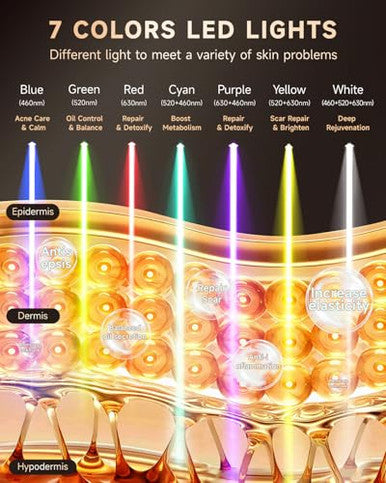 Kydj Red Light Therapy Mask For Face 7 Colors Led Face Mask Light Therapy With Rechargeable Remote Portable Anti-Aging & Skin Rejuvenation Device For Home Use Or Travel Ideal For Women