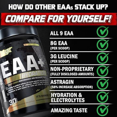 Nutrex Research Eaa Hydration Blood Orange Amino Acids & Creatine Monohydrate Powder