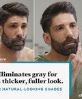 Just For Men Mustache & Beard Beard Dye For Men With Brush Included With Keratin Biotin Aloe And Coconut Oil For Healthy Facial Hair Light Brown M25 Pack Of 1 (Packaging May Vary)
