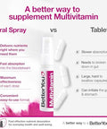 Betteryou Multivit Complete Multi Vitamin Oral Spray 25Ml