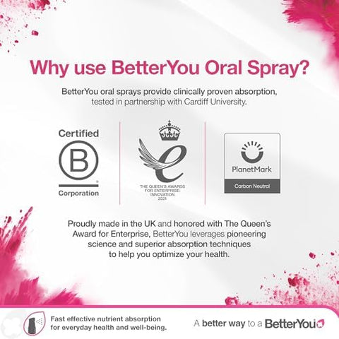 Betteryou Boost Vitamin B12 Oral Spray Natural Liquid Supplement Vitamin Spray For Daily B12 Intake Green Tea And Chromium 0.85 Oz