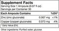 UNDA GAMMADYN Zn-Cu | Zinc-Copper Oligo-Element Supplement | 30 Ampoules