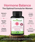 Forestleaf Myo-Inositol & D-Chiro Inositol Supplement For Women'S Health Fertility Supplements Women Inositol 40 1 Ratio Support Ovarian Function & Healthy Hormone Balance Women 2050Mg 120 Powder Caps