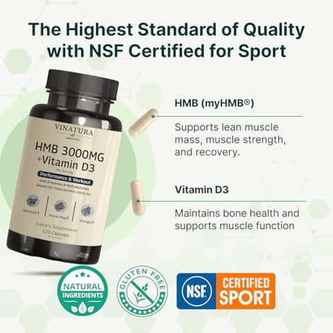 VINATURA HMB 3000mg and Vitamin D3 Supplement Muscle Defense with HMB (BetaHydroxy BetaMethylbutyrate) Vitamin D3 (1600 IU) Labs Tested and NSF Certified for Sport 120 Capsules
