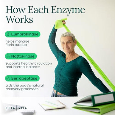 Etta Vita Potent Nattokinase 4000 Fu Serrapeptase 240000 Spu Lumbrokinase 2000 Fu Supplement - Proteolytic Enzymes Capsules For Energy Support Digestion Detox Cognition & Gut Health For Men & Women
