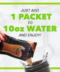 Chike High Protein Iced Coffee Naturally Sweetened Sampler Pack 20 G Protein 2 Shots Espresso Nongmo Keto Friendly And Gluten 6 Single Serve Packets