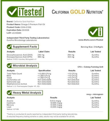 California Gold Nutrition Omega3 Premium Fish Oil By California Gold Nutrition Concentrated Formula With Epa & Dha Support For Optimal Lipid Profile Gluten 100 Fish Gelatin Softgels 2 Pack