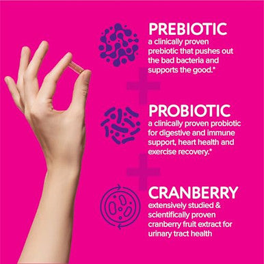 Florajen Women S Triple-Action Probiotic Prebiotic Probiotic Cranberry For Vaginal Digestive & Immune Support - Fast-Acting - Clinically-Studied - Gluten-Free & Vegan 30-Count