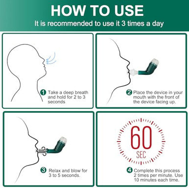 Giyosk Breathing Exercise Device For Lungs Lung Expansion And Mucus Relief Device Portable Expiratory Breathing Exerciser With A Set Of Accessories Breathing Trainer For Lung Cleanse(Green)