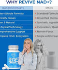 Nad Supplement - Revive Nad+ Doctor Formulated Patented Nad+ Booster For Cellular Healing & Repair, Maximum Bioavailable Nicotinamide Riboside As An Nmn Alternative.