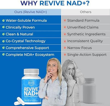 Nad Supplement - Revive Nad+ Doctor Formulated Patented Nad+ Booster For Cellular Healing & Repair, Maximum Bioavailable Nicotinamide Riboside As An Nmn Alternative.