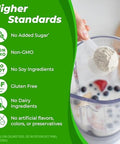 Orgain Organic 30G Vegan Protein Powder Vanilla 9G Eaas + Bcaas Plant Protein 4G Prebiotic + Fiber 1G Sugar Preworkout Muscle Support + Recovery Pmv 2.01Lb (Packaging May Vary)