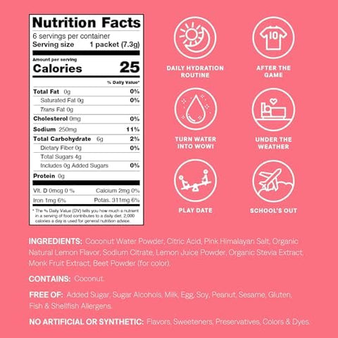 Cure Hydration Family Bundle Plantbased Electrolyte Drink Mix No Added Sugar Coconut Water Fsahsa Nongmo Vegan & Gluten 14Pack Each: Pink Lemonade (Kids) & Berry Pomegranate