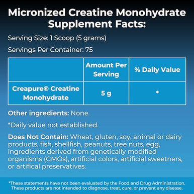 Myoxcience Micronized Creavitalis Creatine 75 Servings