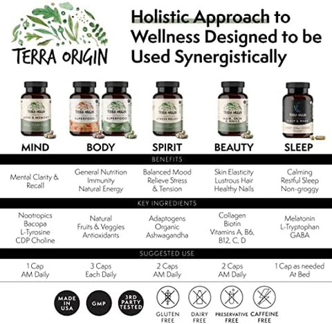 Terra Origin Healthy Hair Skin And Nails Supplement Collagen Biotin Horsetail & Bcomplex Supports Hair Strength Skin Elasticity & Nail Growth Vitamins For Women And Men 60 Capsules