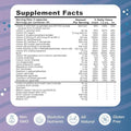 Super MiniMulti Children's Multivitamin Swallowable Capsules with Methyl Folate Methyl B12 and Coenzyme B Vitamins for Growth Focus Brain Health (120 Capsules)