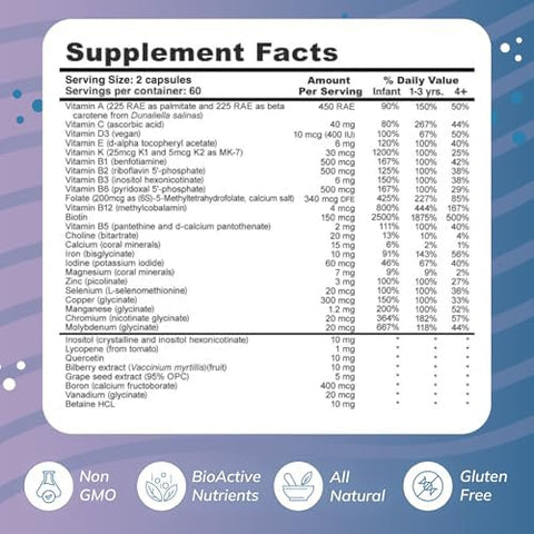 Super MiniMulti Children's Multivitamin Swallowable Capsules with Methyl Folate Methyl B12 and Coenzyme B Vitamins for Growth Focus Brain Health (120 Capsules)