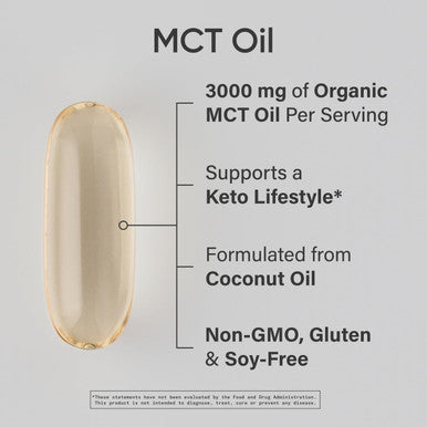 Sports Research Keto Mct Oil Capsules Derived From Coconut Oil Keto Fuel For The Brain and Body Derived From Non-Gmo Coconuts (120 Soft Gels)