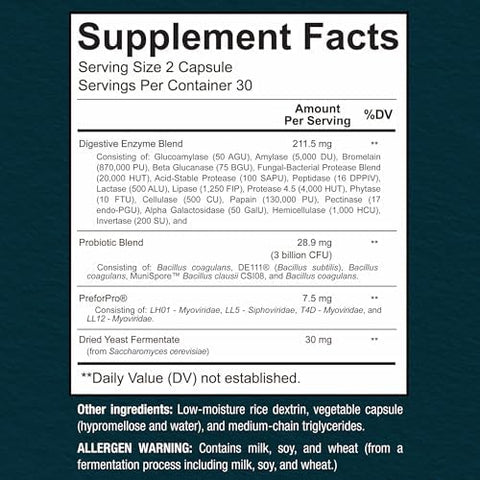 Sunergetic Premium 4In1 Probiotic Prebiotic Postbiotic & Digestive Enzymes For Men & Women " Supports Gut Digestion & Immunity "Complete Gut Health With Pre Post Probiotics & Digestive Enzymes"60 Capsules